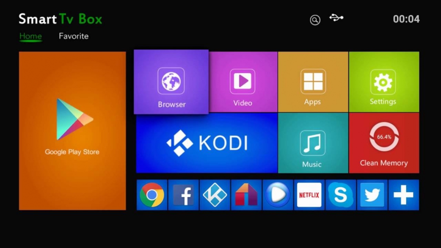 ТВ приставка с Алиэкспресс X96 Android 6.0 TV Box Amlogic S905X